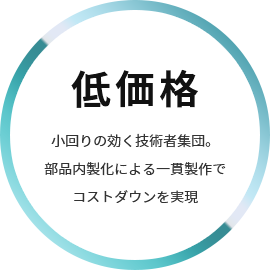 小回りの効く技術者集団。部品内製化による一貫製作でコストダウンを実現