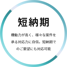 機動力が高く、様々な案件を承る対応力に自信。短納期でのご要望にも対応可能