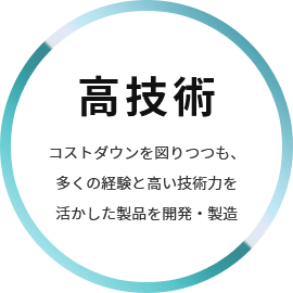 コストダウンを図りつつも、多くの経験と高い技術力を活かした製品を開発・製造